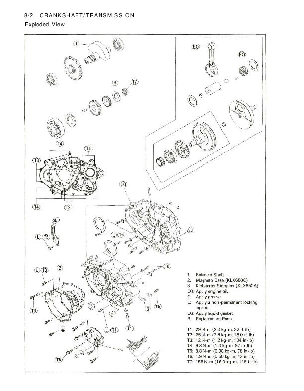 Kawasaki KLX250, KLX250R, KLX250S, KLX250SF, KLX300R, KLX650R 1993